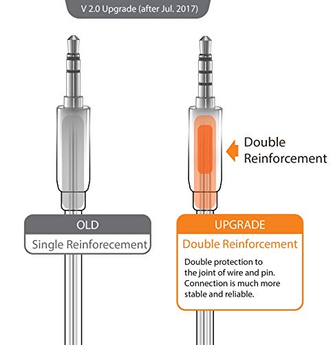 Zeskit Premium 3.5mm Jack Male to Male AUX Audio Cable, TRRS 4 Poles for Headphones with Mic, Speakers - 4ft