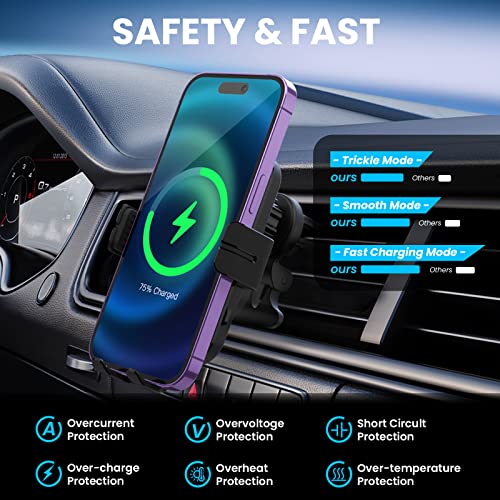 Wireless Car Charger, GEODMAER 15W Fasting Charging Auto Clamping Car Charger Phone Mount, Air Vent Phone Holder for iPhone 14/13/12, Samsung Galaxy S23/S22/S21/S20/Z Flip, Google Pixel 7/6/5, Etc