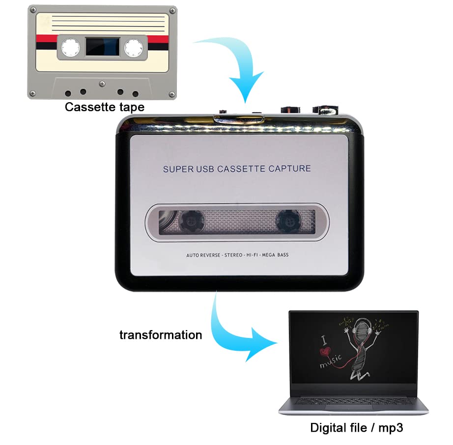 Portable Cassette Player USB Cassette Tape Player Captures Mp3 Audio Music, Cassette to Mp3 Converter Compatible with Laptops and Personal Computers