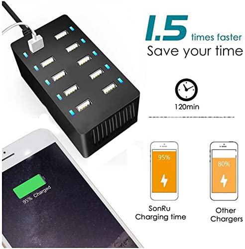 USB Charging Station, 60W 10 Port USB Charging Station, USB Charger Multi Port with Smart Detect, Compatible with iPhone, Galaxy, iPad Tablet, and Othercharging Station for Multiple Devices
