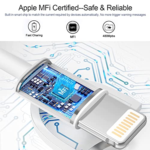 Fast Charger for iPhone【Apple MFi Certified】 20W USB C Wall Charger with 6.6FT Fast Charging Cable Portable Phone Charger Compatible with iPhone 14/14 Pro Max/13/13Pro/12/12 Pro/11,iPad,2 Pack, White