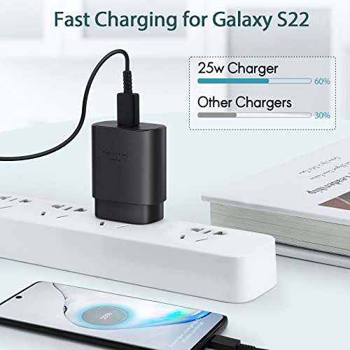 Galaxy S23 Charger Block, 25W USB C Super Fast Type C Charging Block Wall Plug for Samsung Galaxy S23/S23 Ultra/S23 Plus/S22/S21/S20/Z Fold 3/Z Fold 4/Note20/Note 10/iPhone 14/13/Tablets