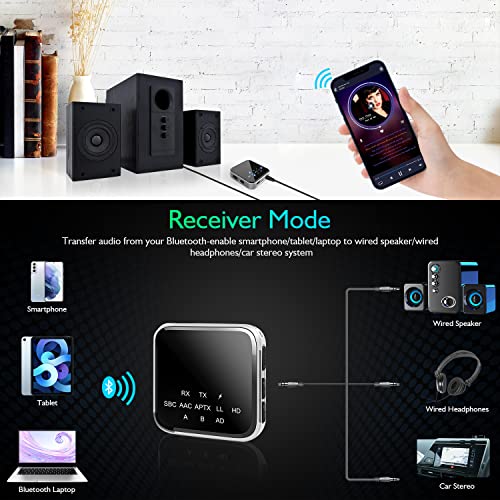 Giveet Bluetooth 5.2 Transmitter Receiver for TV to Wireless Headphones/Speakers, APTX Adaptive/HD/Low Latency Wireless 3.5mm AUX Audio Adapter for PC Airplane Car Boats Gym, 15hrs Playtime, Dual Link