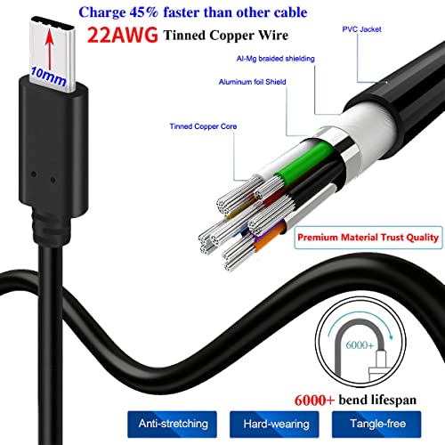 UNIDOPRO 3FT 10mm Extended Long Tip USB-C Type C Data Sync Fast Charger Cable Cord (USB 3.0 Male A to Type C 3.1 Male) for IP68 Waterproof/Rugged Phones or Cases with Deep Recessed Ports