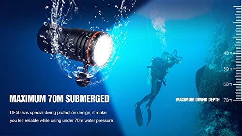 TrustFire DF50 Scuba Diving Light, 6500 Lumens Video Camera Photography Dive LED Flashlight, USB Rechargeable Torch, 70M Underwater, Super Bright, with Violet Red White Lights