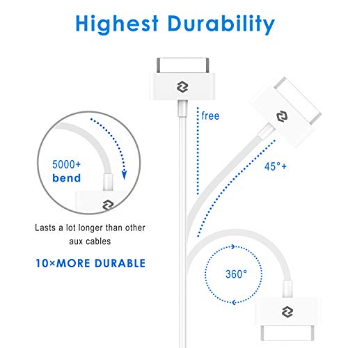 JETech USB Sync and Charging Cable Compatible iPhone 4/4s, iPhone 3G/3GS, iPad 1/2/3, iPod, 3.3 Feet, 2-Pack