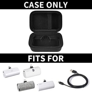 Case Compatible with iWALK Portable Charger Power Bank 4500/ 4800mAh. Charging Battery Pack Holder Storage for LinkPod Mini for iPhone 13/ 12/ 11/ Pro Max, Pocket Organizer for USB-C - Black Bag Only