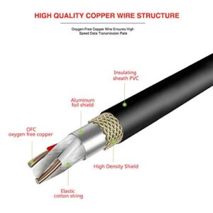 DISINO 1/4 inch TRS Cable, Heavy Duty 6.35mm Male to Male Stereo Jack Balanced Audio Path Cord Interconnect Cable - 6.6 feet/2 Meters