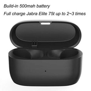 EXMRAT Charging Case Compatible with Jabra Elite 75t, Replacement Charger Cradle Station for Jabra Elite 75t & Elite Active 75t ( Wireless Earbuds not Included )