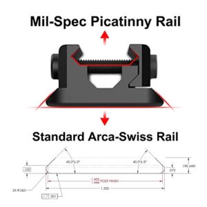 Picatinny Arca-Swiss Adapter, Tripod Arca Mount for Picatinny, Picatinny Arca Rail