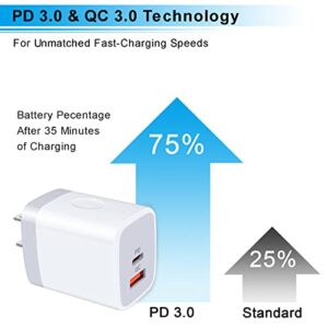 USB A and USB C Wall Charger PD 20W Fast Charger Block Power Adapter USB C Plug for Google Pixel 7 Pro/7/6a/6 Pro/5a/5/4 XL, iPhone 14 13 Pro Max 12 11 Pro X SE, Samsung Galaxy A54 A53 A14 A13 S23 S22