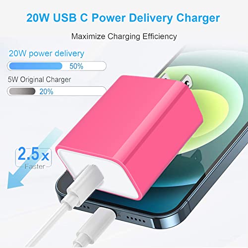 USB C Charger,20W Cube Charger Compatible with iPhone 14/13 Pro Max,Power Delivery 3.0 Fast Charger Type C Charger for Galaxy S23 S22 S21 S20 A14 A13 S10 S9 A01 A11 A21 A51 A71 A20 A50 Note20,Pixel 7