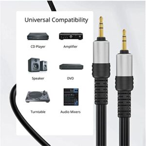 TNP Premium Gold Plated 3.5mm Audio Cable (6 Feet) - Male to Male AUX Auxiliary Stereo Headset Jack Adapter Wire Cord Plug Connector for iPhone iPod iPad, Android Smartphone Tablet, Home Car System