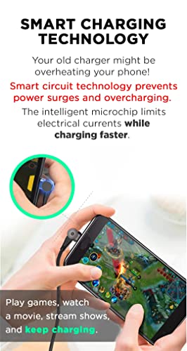 Statik Rotatable Fast Charging ICable Smart Phone Charger Head