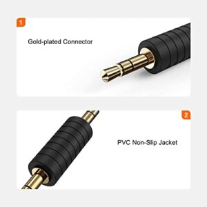 CableCreation 2 Pack 3.5mm 1/8 Stereo Jack to 3.5mm Audio Male to Male Adapter Connectors Gold Plated Compatible with for TaoTronics, Mpow BH129 Bluetooth Receiver