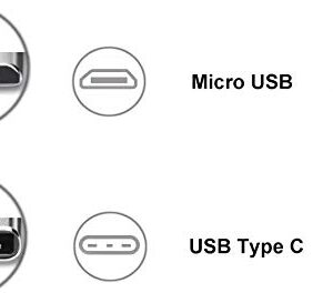 5V 2A Type C Charging Cord Fit for Bose-Soundlink Mini-II-Special-Edition SoundLink-Flex, W-King S7 X10 D7 D8 D9 D9-1 D10 T9, Ortizan Bluetooth Portable Speaker AC Charger Power Supply Adapter Cable