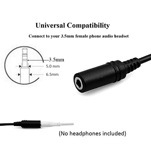 Retevis Earpiece Adapter,2 Pin to 3.5mm Walkie Talkies Headset Adapter Only Compatible RT21 RT22 RT27 RT7 H-777 H777S RT18 RT19 RT22S (Not Fit for Other Brands) 2 Way Radios (1 Pack)