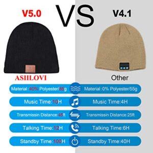 ASIILOVI Bluetooth Beanie LED Headlamp, Bluetooth 5.0 Winter Warm Knit Hats Cap with Double Fleece Lined, Mic and HD Speakers, Gifts for Outdoors Family Christmas-Unisex Black