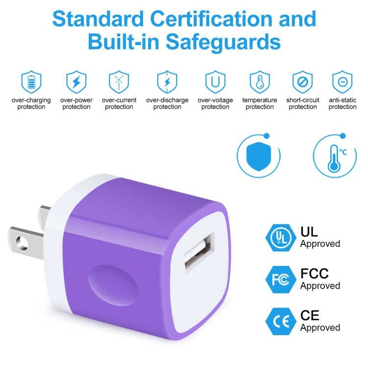 Type C Charger Block Fast Wall Plug Box USB C Android Phone Charger Cable Fast Charging for Samsung Galaxy S23 Ultra/S23/A14/A23/A13 5G/S21 FE 5G/A03s/S22/Z Flip 3/Z Fold/S21/A12/A32/A10e,Pixel 7 6