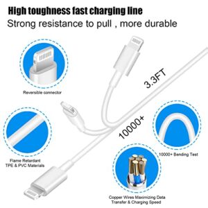 iPhone Charger,iPhone Fast Charger Apple Fast Charging [Apple MFi Certified] 2Pack Quick USB C Fast Wall Plug Type C to Lightning Cable Cord for iPhone 14/13 Pro/12/11 Pro Max/Mini/SE/X/8 Plus/AirPods