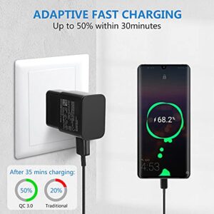 2 Pack Adaptive Fast Charging Block USB Wall Charger Plug Adapter Compatible with Samsung Galaxy S21/S21+/S21Ultra/S20/S20+/Note 20/10/S10 S9 S8 S7 S6 Edge Plus Active, Note 5 8 9 Quick Charge (Black)