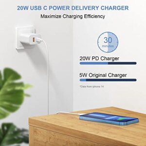 [3 Pack] USB C Wall Charger, 20W Dual Port PD Power Adapter Fast Charging Block for iPhone 14/14 Pro/14 Pro Max/14 Plus/13/12/11, XS/XR/X, iPad Pro, Google Pixel, Samsung Galaxy and More