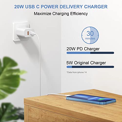 [3 Pack] USB C Wall Charger, 20W Dual Port PD Power Adapter Fast Charging Block for iPhone 14/14 Pro/14 Pro Max/14 Plus/13/12/11, XS/XR/X, iPad Pro, Google Pixel, Samsung Galaxy and More