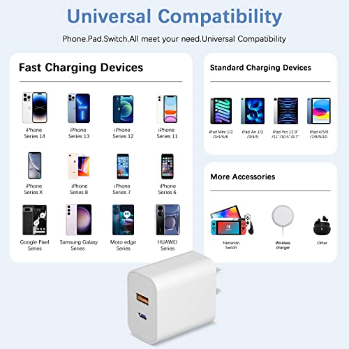 [3 Pack] USB C Wall Charger, 20W Dual Port PD Power Adapter Fast Charging Block for iPhone 14/14 Pro/14 Pro Max/14 Plus/13/12/11, XS/XR/X, iPad Pro, Google Pixel, Samsung Galaxy and More