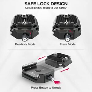 ULANZI FALCAM F38 Camera Quick Release System with 38mm Anti-Deflection QR Plate for DJI Ronin-S, DJI RS2, DJI RSC2, Support The Standard Lens Support Frame