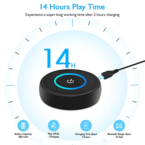 Giveet Bluetooth Transmitter Receiver for TV to Headphones, V5.0 Bluetooth Audio Adapter, 2-in-1 Bluetooth AUX Adapter for PC/Car/MP3/Airplane/Speaker, aptX Low Latency, Pairs 2 Devices Simultaneously