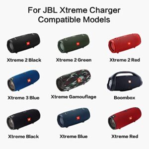 19V 65W JBL Xtreme 2 Charger - Replacement for JBL Xtreme Portable (Black,Blue,Red) Wireless Bluetooth Speakers/JBL Xtreme/JBL Xtreme 2 / JBL Xtreme 2 Special Edition