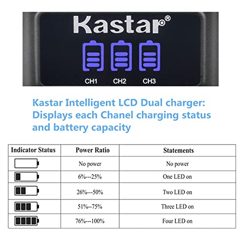 Kastar Battery 3-Pack + LCD Triple Charger Replacement for Olympus LI-42B LI-40B, Fujifilm NP-45 NP-45A NP-45B NP-45S, Nikon EN-EL10, Kodak KLIC-7006, Casio NP-80, Pentax D-Li63 D-Li108, Ricoh DS-6365