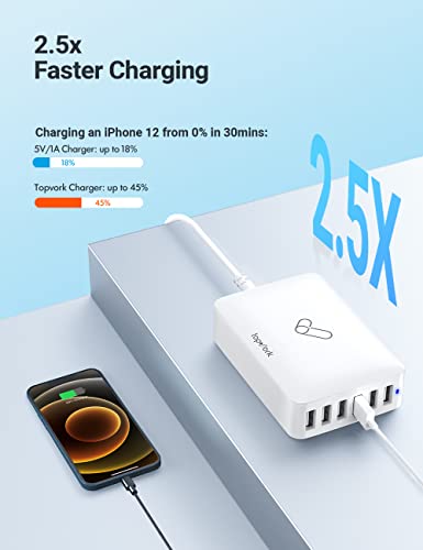 USB Charging Station, Topvork 6-Port USB Wall Charger, Multiport 60W USB Charging Hub, 6-in-1 Desktop USB Charger, Compact USB Charger Block for iPhone 13/13 Pro/iPhone 12, Galaxy, Note, Pixel & More