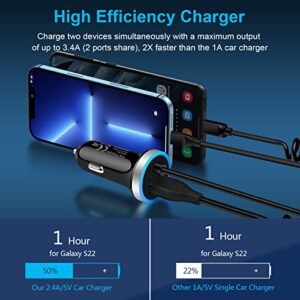 3.4A Fast Car Charger, Android Type C Car Charger Adapter with 3ft USB C Coiled Cable for Google Pixel 7 7pro 6a 6pro 5a 2XL, Moto G Pure/G Stylus 5G 2022, Samsung Galaxy S23 A03s A13 A33 A53 Z Fold 4