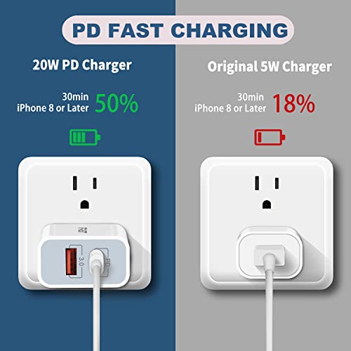 [Apple MFi Certified] iPhone 12 13 14 Fast Charger, ARCCRA 20W PD Dual Port USB C Wall Charger Plug Charging Block Adapter + 2 X 6FT Lightning Cable for iPhone 14 13 12 Pro Max Mini 11 XS XR X, iPad