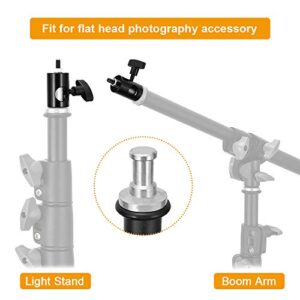 UTEBIT 2PCS Rapid Adapter Convert with 1/4" Screw DSLR Mount Bracket Multi Functional Mount Bracket Adapter, Photo Studio, Light Stand Tip Boom Arm Photo Studio Photography Accessory