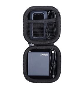 khanka hard travel case replacement for anker 717 (140w) / 747 ganprime 150w wall charger, case only