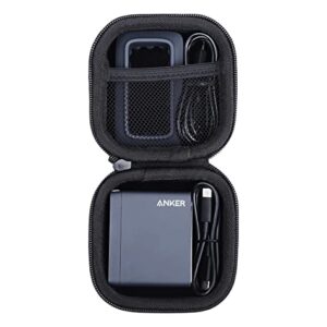 Khanka Hard Travel Case Replacement for Anker 717 (140W) / 747 GaNPrime 150W Wall Charger, Case Only