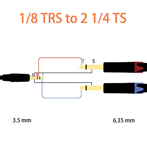 TISINO 1/8 to 1/4 Stereo Cable, 1/8 Inch TRS Stereo to Dual 1/4 inch TS Mono Y-Splitter Cable 3.5mm Aux Mini Jack to Jack Breakout Cord - 3.3 feet