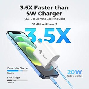 iPhone 14 13 12 Fast Charger: iClever 20W PD USB C Fast Charger, Wall Charger Adapter with MFi Certified 6.6FT USB C to Lightning Cable for iPhone 14/13/13 Pro/12 Pro/12 Pro Max/11 Pro/iPad Pro