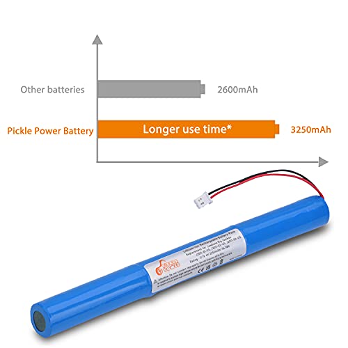 Pickle Power 3250mAh Battery for Jawbone Big Jambox Wireless Bluetooth Speaker, fits 8390-KA02-0580 J200 ICR18650F1L