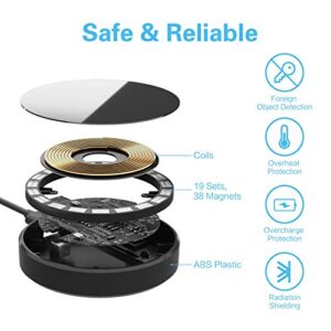 COSOOS Compatible with Mag-Safe Charger, Magnetic Wireless Charger for iPhone 14 Pro Max,14 Pro,14 Plus,14/13 Pro Max,13 Pro,12,Airpods 3,Fast Wireless Charging Pad with Adapter & 5ft Charging Cable