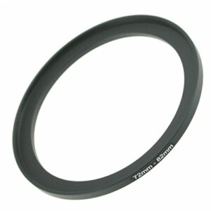 ZEROPORT JAPAN Step-up Ring 72mm → 82mm ZPJGREENSTEPUP7282