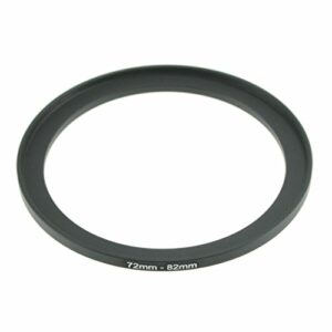 ZEROPORT JAPAN Step-up Ring 72mm → 82mm ZPJGREENSTEPUP7282