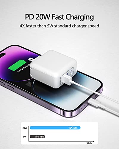 USB C Charger 40W PD iPhone Fast Charger with 3-Port Type C Foldable Adapter Compatible for iPhone 14 Pro Max/14 Plus/13, MacBook Pro, iPad Pro, AirPods Pro, Samsung Galaxy and More