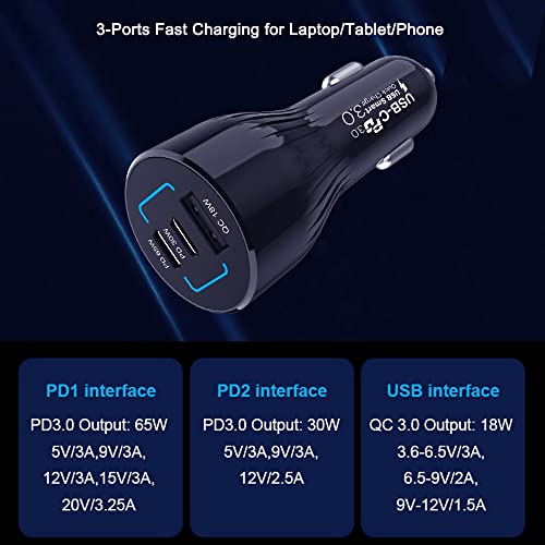 95W USB C Car Charger, Aftertop 3-Port PD 65W PPS 45W QC18W Super Fast Charging Laptop USB-C Car Adapter for iPhone 14 Plus 13 12 Pro Max Samsung Galaxy S22 Ultra S21 MacBook iPad and More