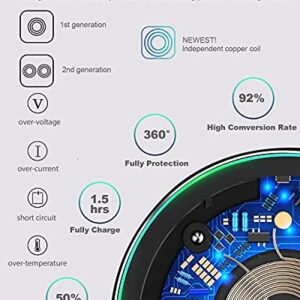 Wireless Charger for Samsung Galaxy S23/S23 Ultra/S22/S22 Ultra/S22+/S21/S21+/S20/S20+/S10/S10+/S9/S9+/S8/S7/S6/Note 20, Wireless Charging Pad Compatible with iPhone 14/13/12/11. (No AC Adapter)