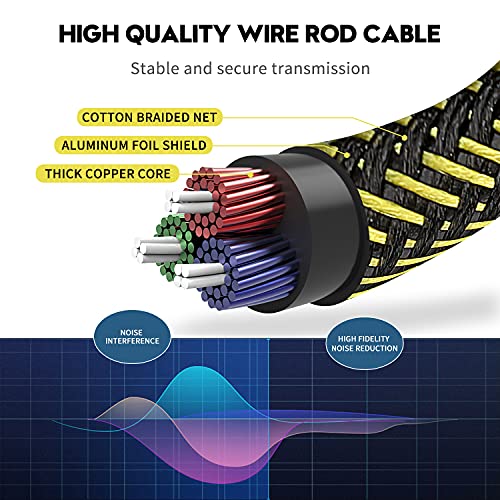 GOSYSONG 1/4 Splitter Cable, 6.35mm Female to 2x6.35mm Male Adapter, 1/4" Female to Dual 1/4" Male, 1/4 inch splitter-50cm/1.5ft