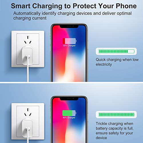 USB C Charger, Pofesun 3Pack 20W PD Fast Charger Block USB-C Wall Charger Power Adapter Compatible with iPhone 14/14 Plus 13 12 11 Pro Max,iPad Mini/Pro,AirPods Pro, Samsung Galaxy S22 S21 S20-White