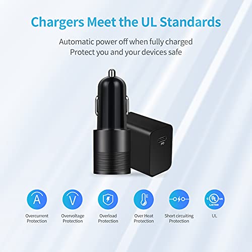 Looptimo USB C Fast Charger Kit Compatible for Google Pixel 7/7 Pro/6a/6 Pro/6/5a/5/4a/4XL/4/3a XL/3a/3 XL/3/2 XL, 30W PD[PPS]&QC 3.0 Car Charger + 20W Home Wall Charger + 2 Pack Type C Cable 3.3ft